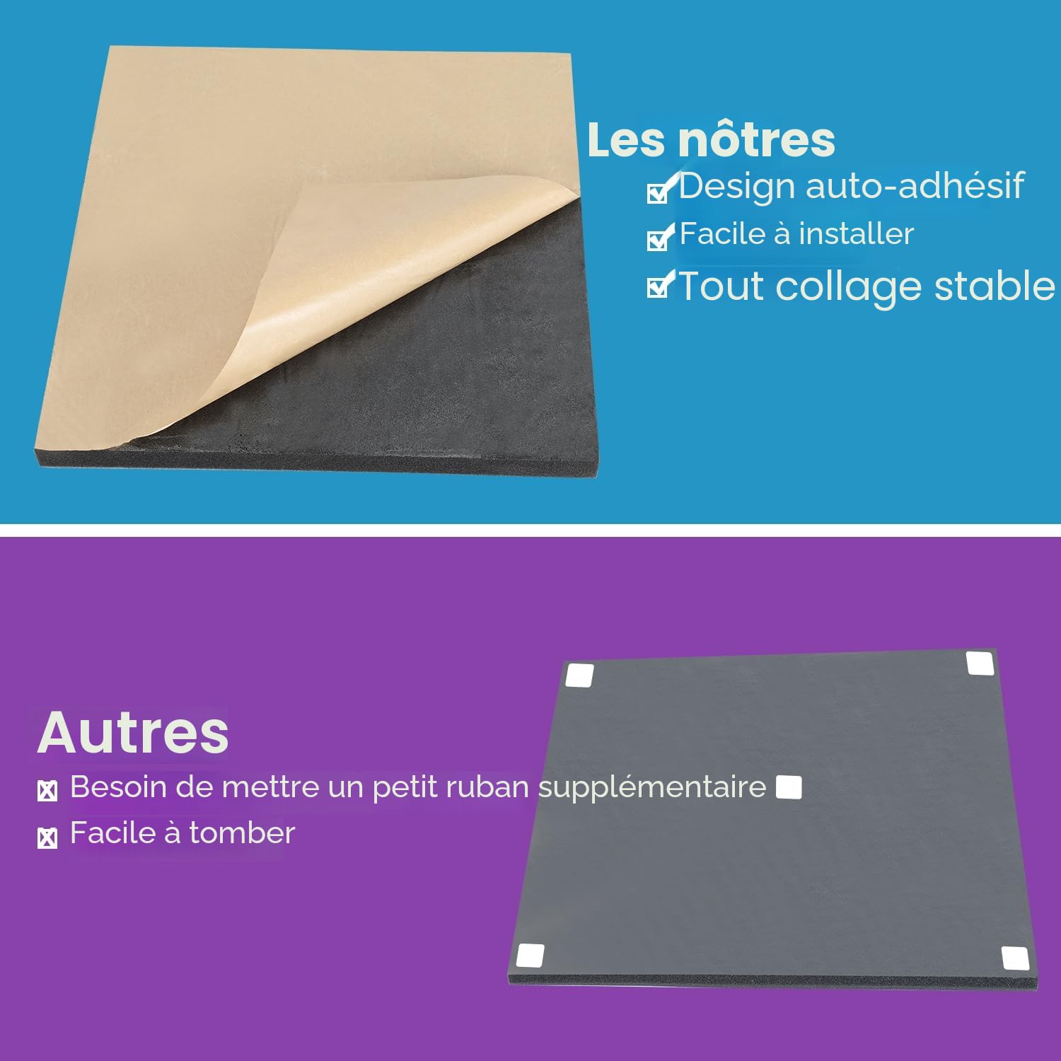 Lot de 24 Panneaux de Mousse Acoustique,Auto-Adhésif Mousse Acoustique,haute densité Panneau Acoustiques, Mousse Anti-bruit pour la Décoration Mur/Porte/Plafond, 30 * 30 * 2,5 cm