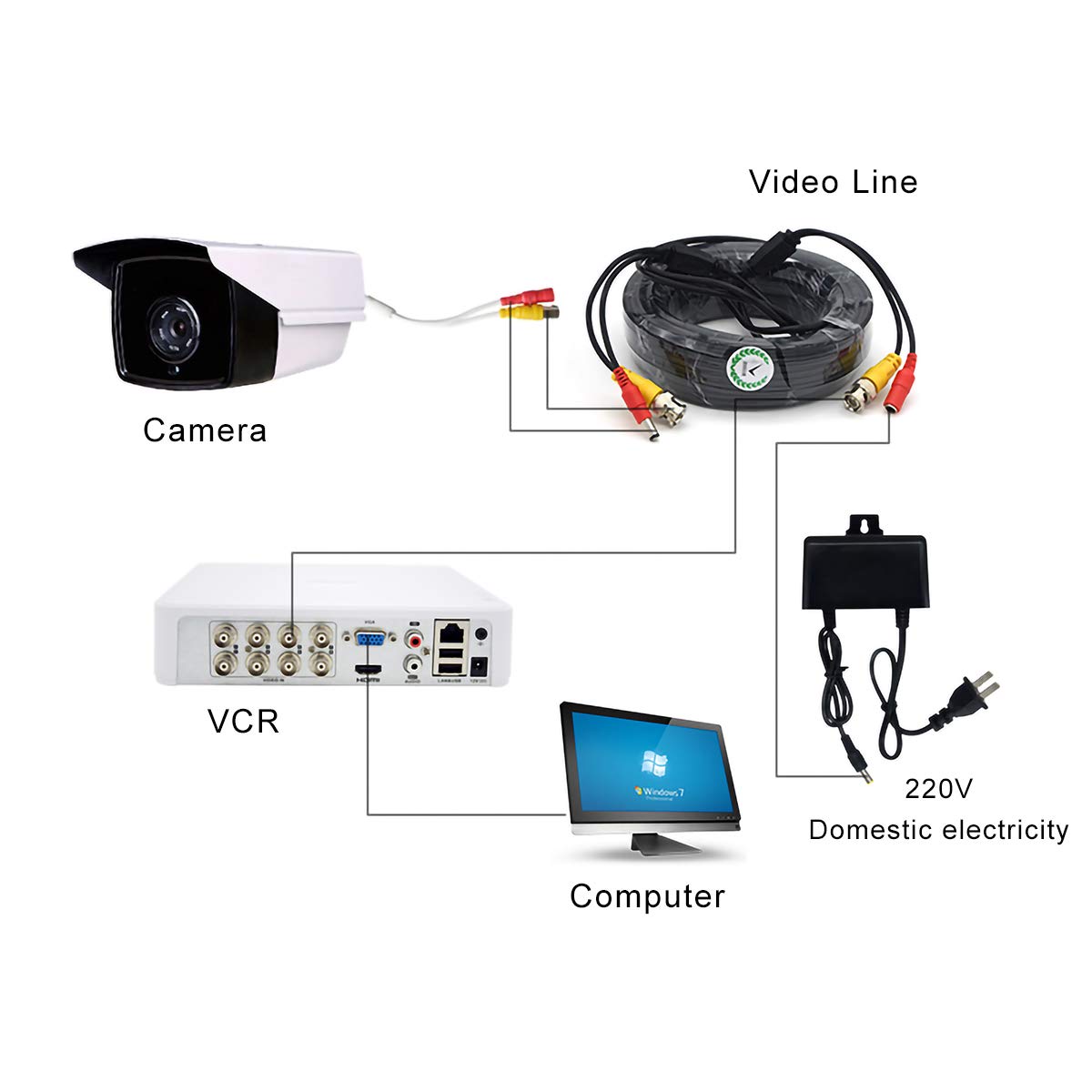 Dvr 16 Canali Cavo Video BNC E Alimentazione CCTV 10m - Per - Foto 12