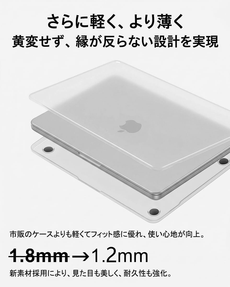 Amazon.co.jp: PRODELI MacBook Air 13.6インチ 専用 ケース クリア