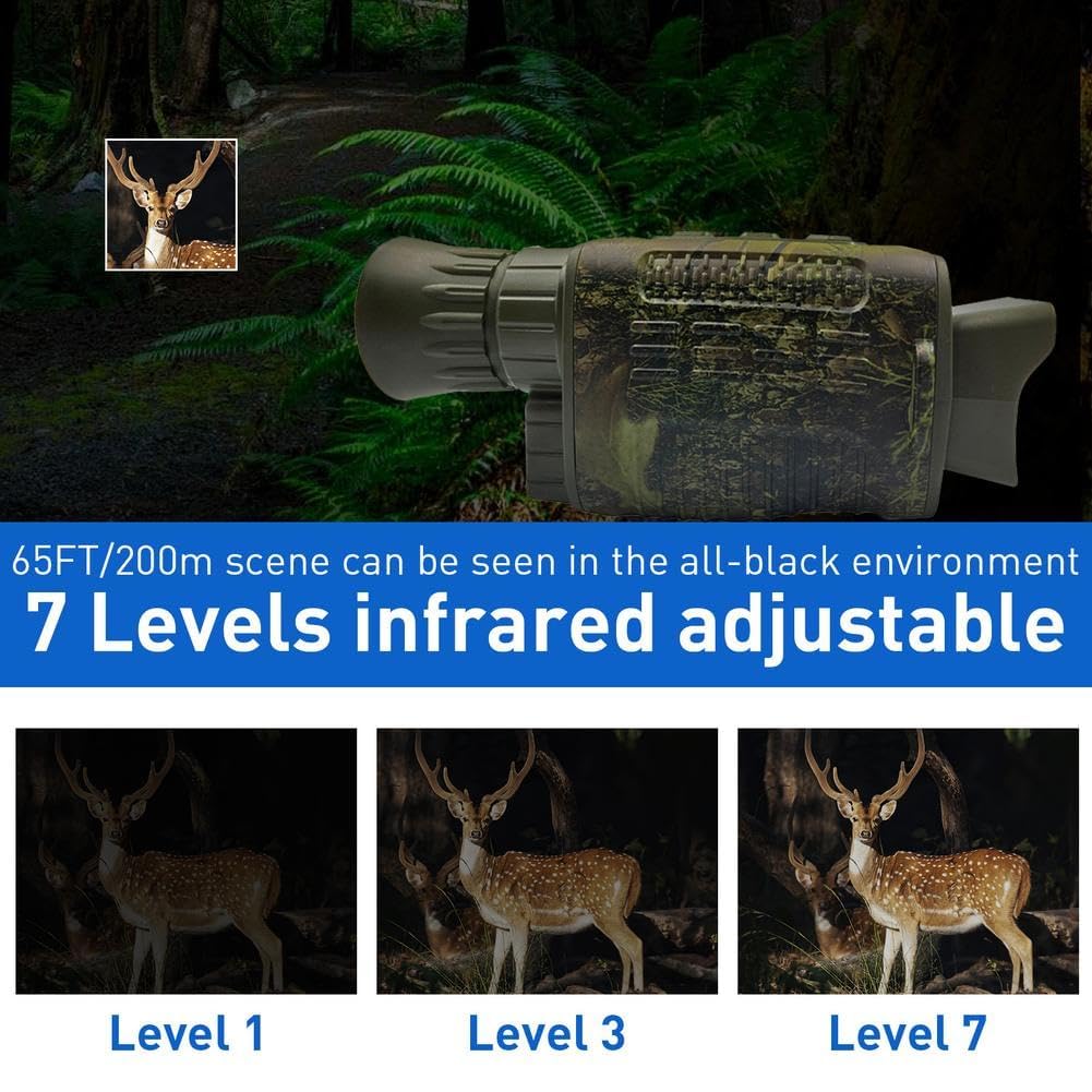 GarveeLife Monocular 4K HD visión Nocturna – Pantalla de 1,5 Pulgadas, Zoom Digital 5X, Infrarrojos de 7 Niveles, detección de Movimiento, Resistente, Recargable, monitoreo, Caza, Camping, Viajes