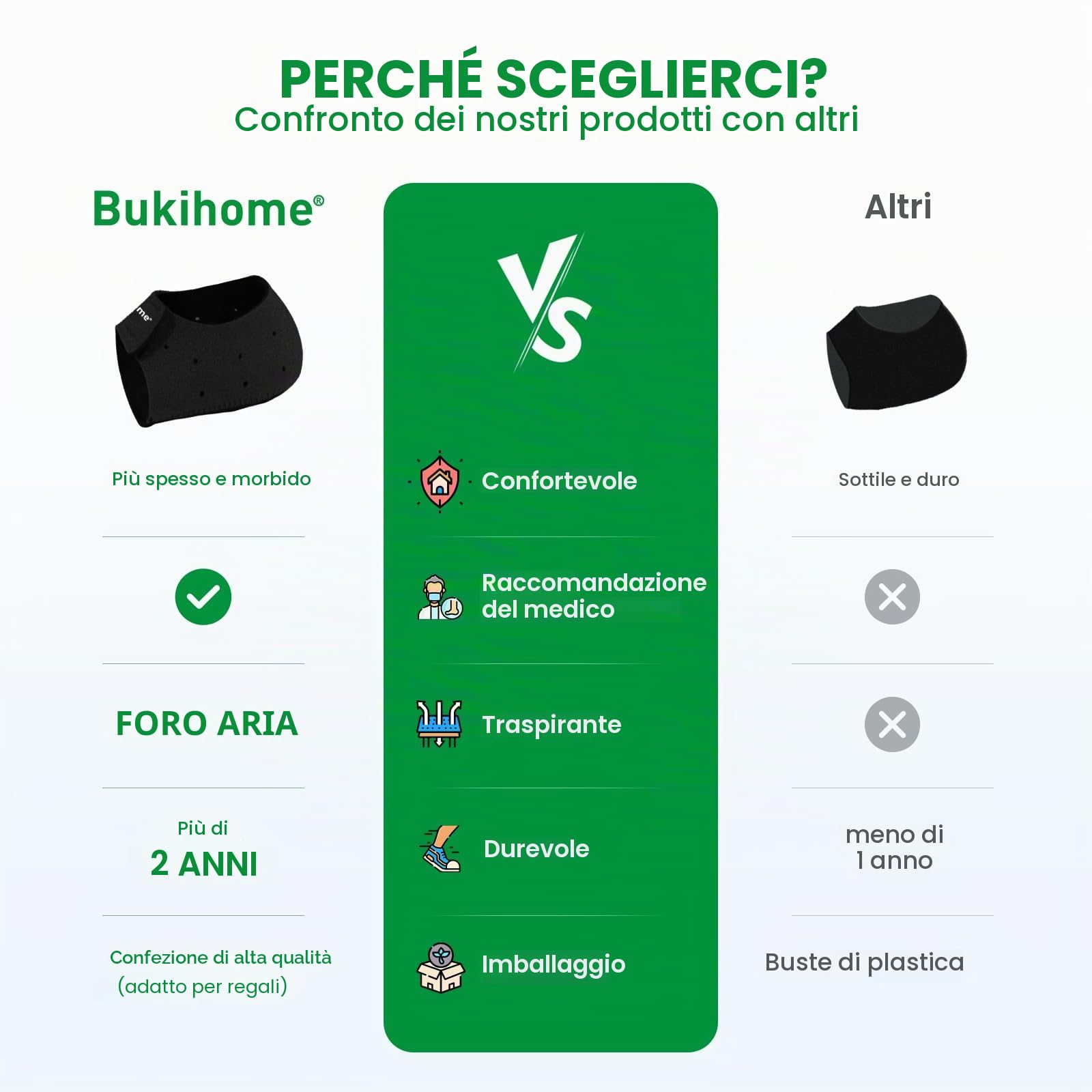 Protezioni per talloni fasciite plantare - Bukihome Tacco Coppe per Donne Uomini Tacchi Spur Dolore Relief - Inserti Tacco Pads per Achille Tendinite Tacco Secco Cracked, Nero, 42-47