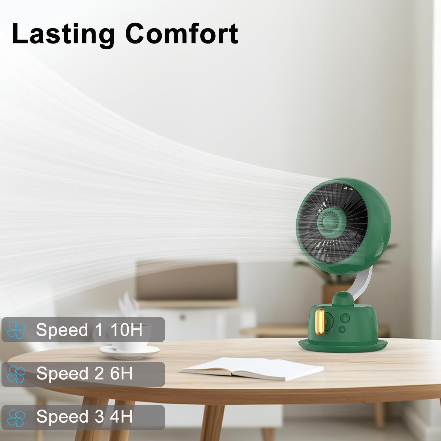 Ventilatore magnetico da scrivania per aromaterapia, batteria da 10 ore, oscillazione automatica a 120° e silenzioso 27 dB, ricaricabile USB-C, ventilatore da ufficio con luce notturna, compatto, per