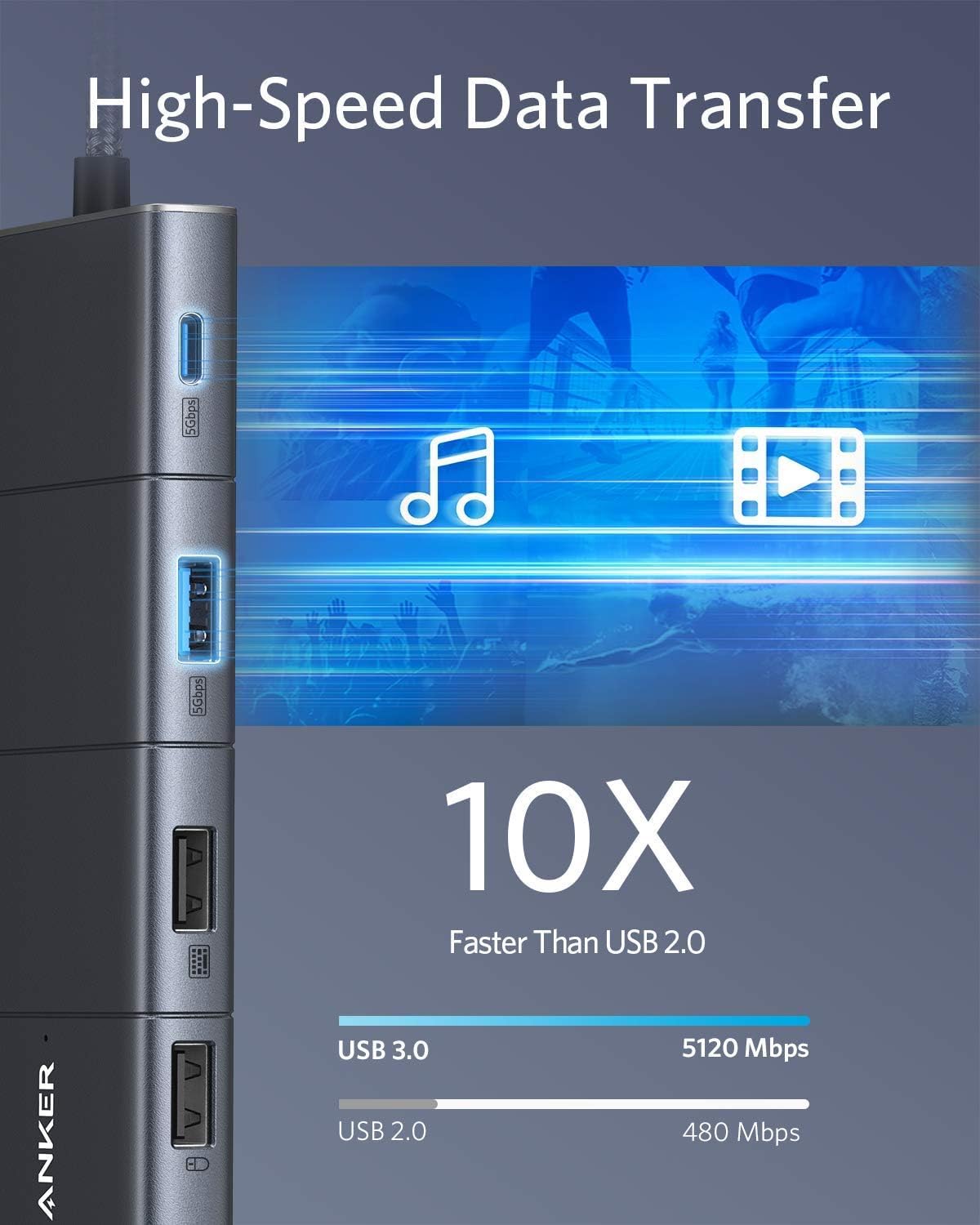 Anker PowerExpand+ 11-in-1 USB-C Adapter Hub, mit 4K@60Hz HDMI und DP, 85W Power Delivery, USB-C und 3 USB-A Datenports, 1 Gbps Ethernet, 3.5mm Audio, microSD und SD Speicherkartenleser