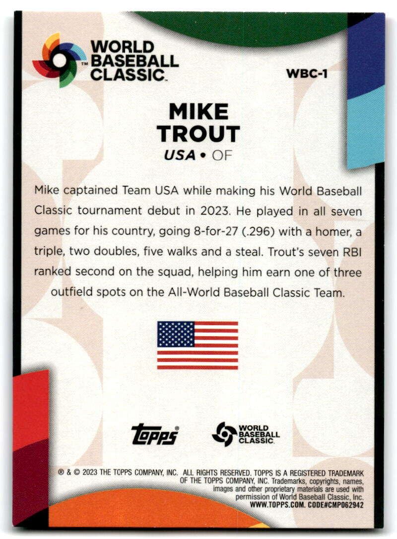 Amazon.com: 2023 Topps World Baseball Trading Card Classic