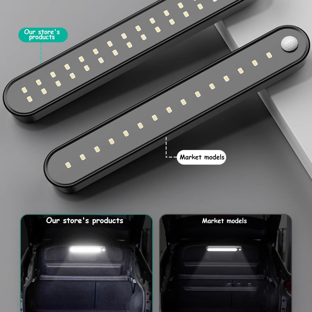Trunk Light for Porsche Macan Turbo Electric, Car Trunk Automatic Sensor Light Led Light USB Charging Car Dome Light Easy Install Magnetic Portable Three Modes,Warm Light