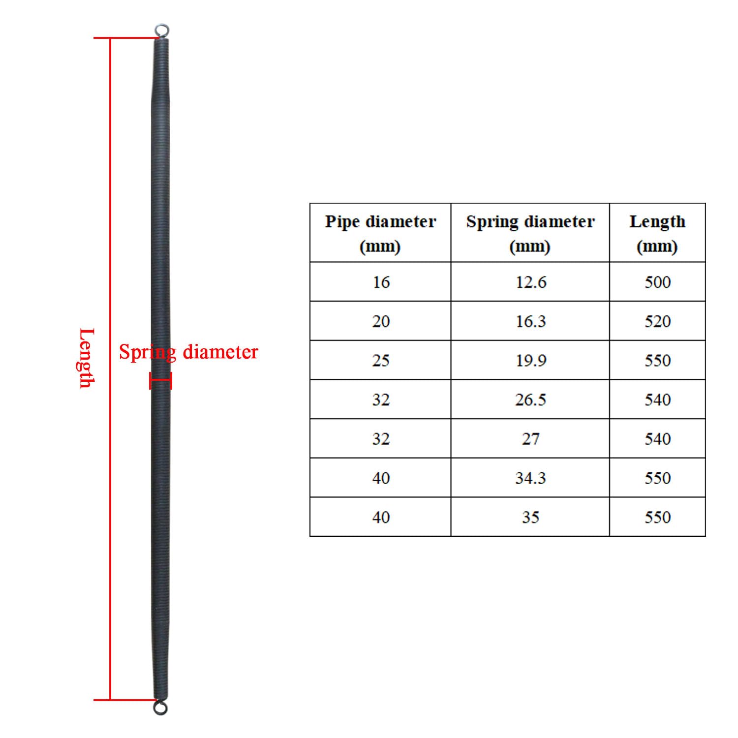 Ressort cintrage tube en PVC 500-550mm interieur Cintreuse de tuyau à Ressort Interne Outil de Cintrage pour manuelle pliage (550mm L - od 19.9 for 25mm of pvc tube)
