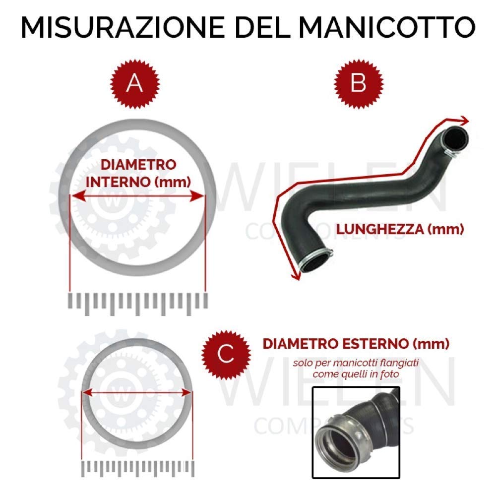 R E N A U L T FLUENCE, GRAND SCÉNIC III, MEGANE CC, MEGANE III, SCÉNIC III 1.5 dCi KIT 2 RĘKAWY INTERCOOLER KOMPATYBILNE WĘŻE TURBO POWIETRZA 144602487R 1 14602487R14602487R1 46036 00R 8201020571