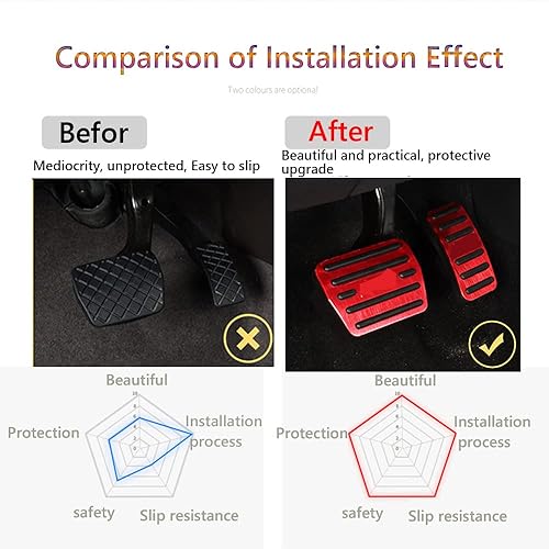 Miniatura 2 de Fundas de pedal de acelerador de gas de aleación de aluminio, antideslizantes, sin perforación, kit de accesorios de 2 piezas (rojo) para VW Golf 7