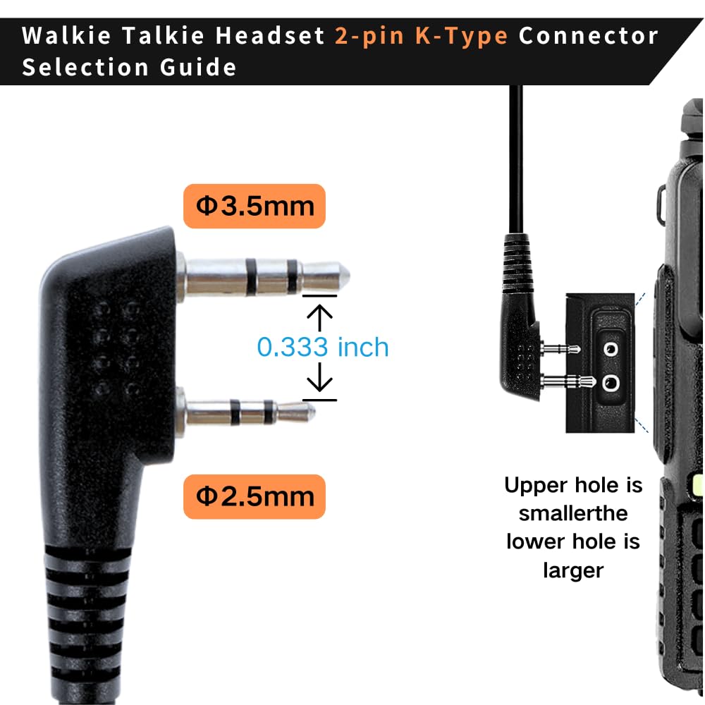 PPT Cable With 3.5mm Adapter For Baofeng Kenwood Retevis Radios - 2 Pack Walkie Talkie Accessory