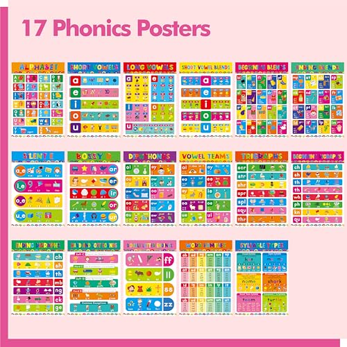 Image of 17 English Phonics Posters, Language Education Charts, Learning Vowels, Alphabet Posters, PET Film Covered Phonics Learning Tool For Kindergarten Classroom, Bulletin Board, Kids' Room, 11 inchx16 inch