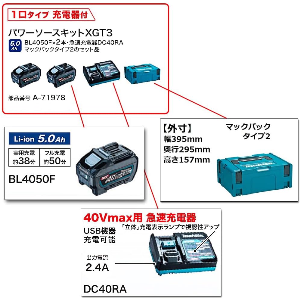 013 セット確認用 Amazon.co.jp: 40Vmax充電式草刈機 Uハンドル MUR013GZ + パワーソース