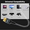 Cable de extensión HDMI 8K Twozoh, 2 unidades, cable HDMI 2.1 macho a hembra, cable extensor HDMI trenzado en nailon compatible con 8K@60Hz 4K@120Hz 48gbps (5FT) 7
