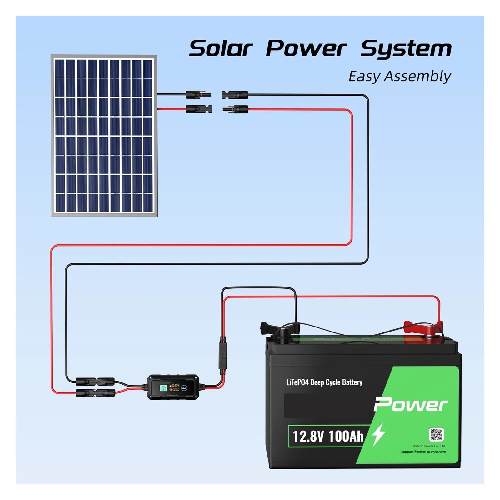 Solarkabel 30FT 10AWG Solarpanel-Verlängerungskabel, 6mm² Solar-Verlängerungskabel mit Wasserdichten Buchsen- und Steckeranschlüssen, 2er-Set