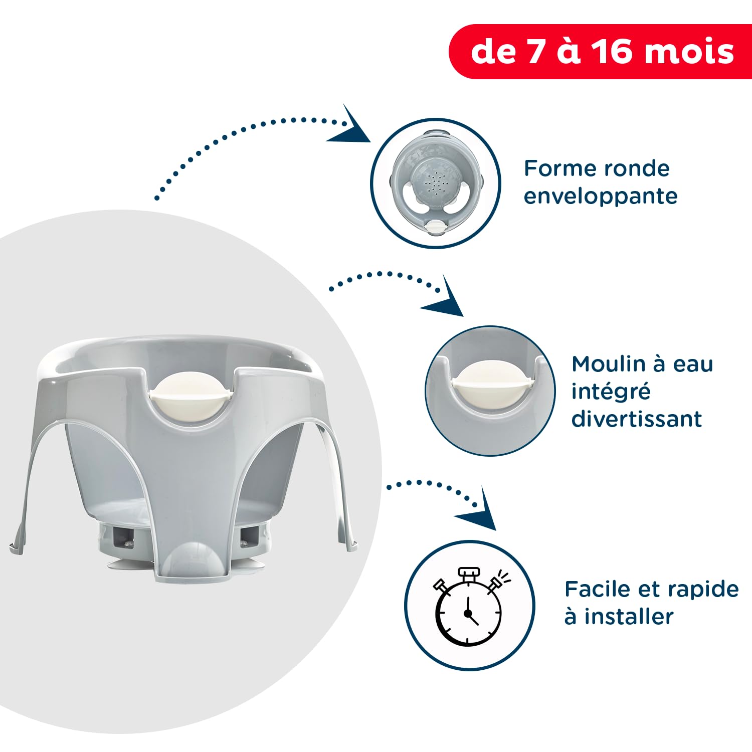 Transat - Anneau THERMOBABY de bain enfant AQUAFUN Gris - Jouet blanc