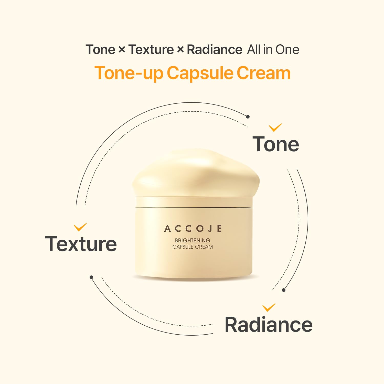 ACCOJE Brightening Capsule Cream 50 ml / 1.69 fl oz – Lightweight K-Beauty Cream with Korean Jeju Botanicals for Radiant, Even-Looking Skin - Image 3