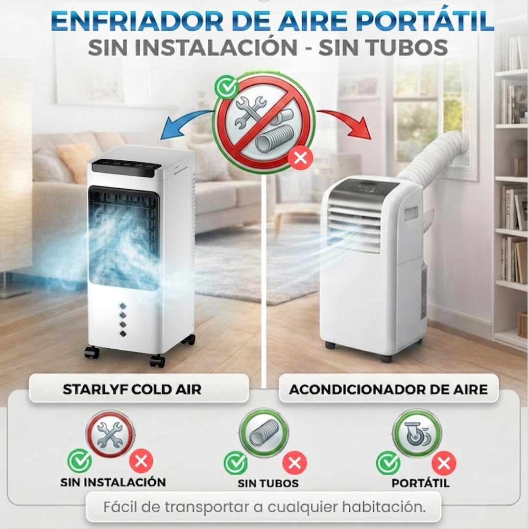 Enfriador de aire portátil 3 en 1 con depósito de agua 5L, ventilador evaporativo con 3 velocidades, temporizador y mando a distancia, climatizador portátil compacto con ruedas para hogar y oficina