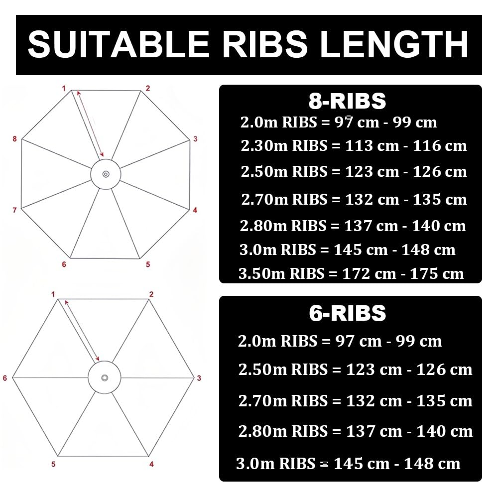 Copertura di ricambio per ombrellone da esterno, impermeabile, resistente ai raggi UV, per 6/8 stecche, adatto per misure 200/230/250/270/280/300/350 cm