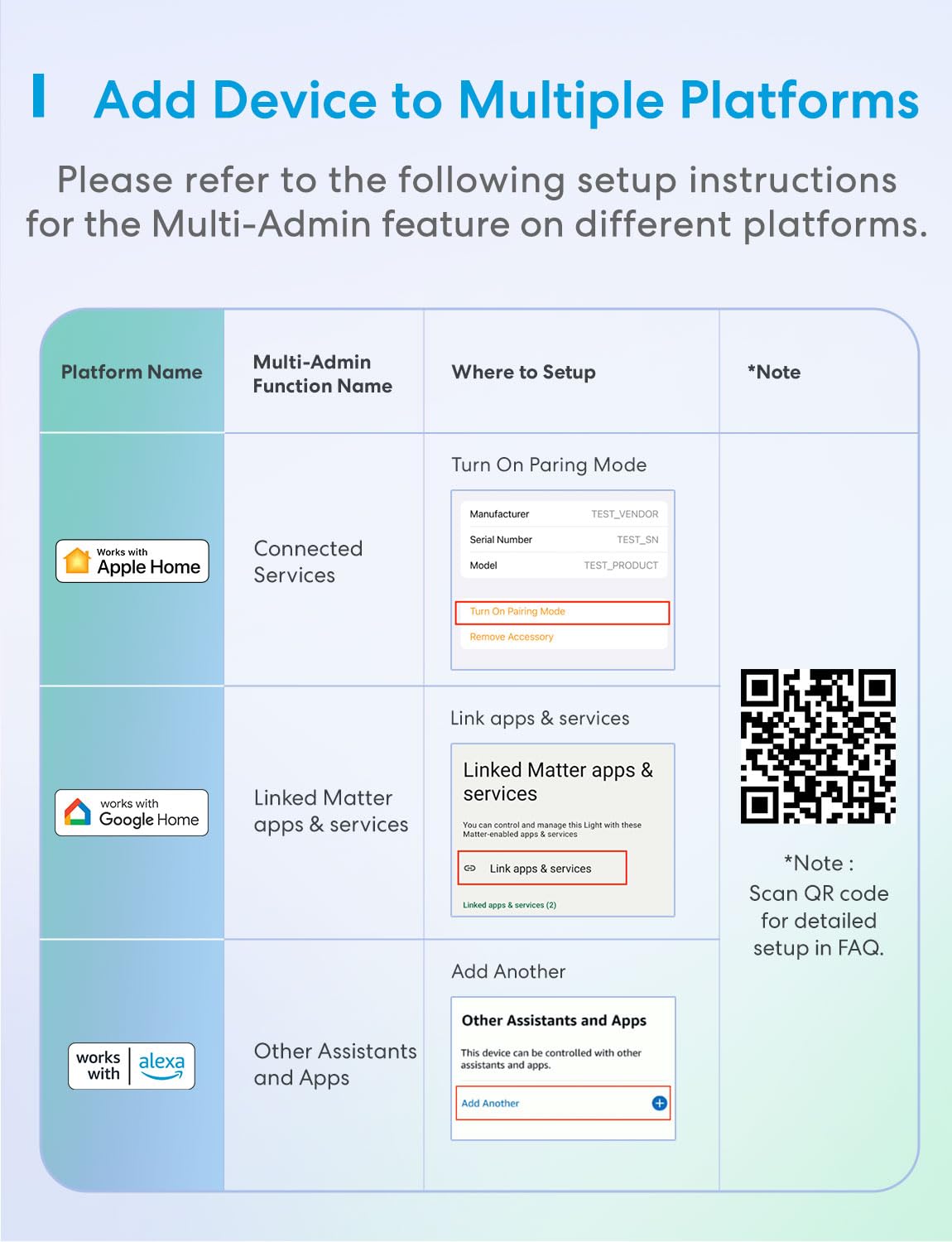 Meross Matter Termostato per radiatore opaco con hub extra, Valvole Termostatiche WiFi Valvola Termostatica per Termosifoni Termovalvole Smart con Controllo Vocale per Siri Alexa Google,