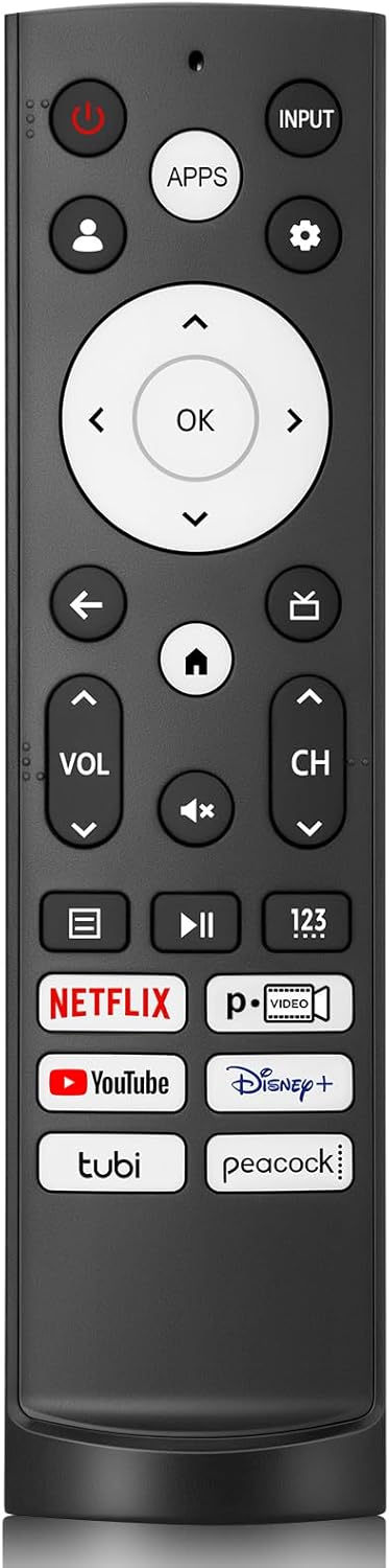 for Hisense TV Remote