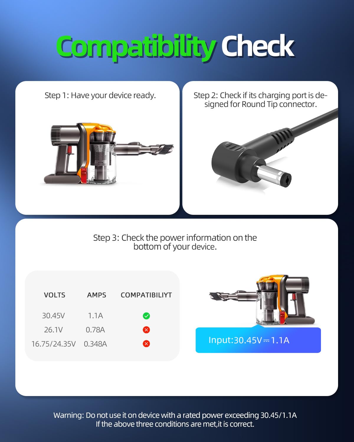 Dyson Charger Replacement - V10, V11, V12 -3