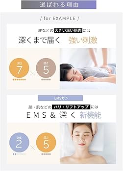 Amazon | 顔にも使える EMS 筋膜リリースガン ハンディガン【新登場