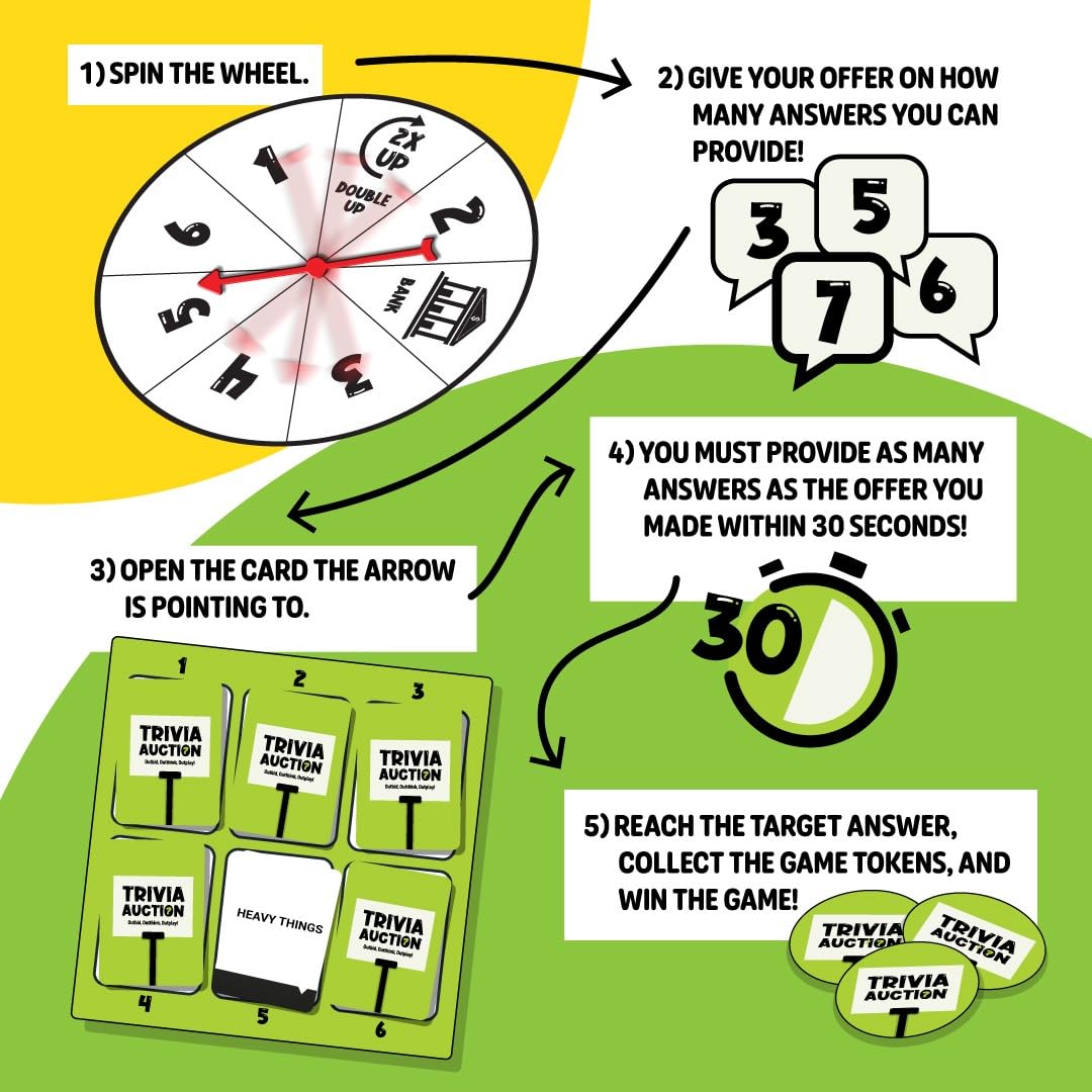 entertoyment Trivia Auction - Auction Based Trivia Game, White - Image 2