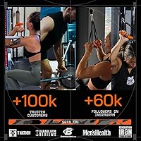 Vista 3 de Angles90 Original Pull-Up Grips - Lat Pulldown Attachment - T-Bar Row & Cable Machine - D Handle - Forearm Strength Trainer - Gym Equipment