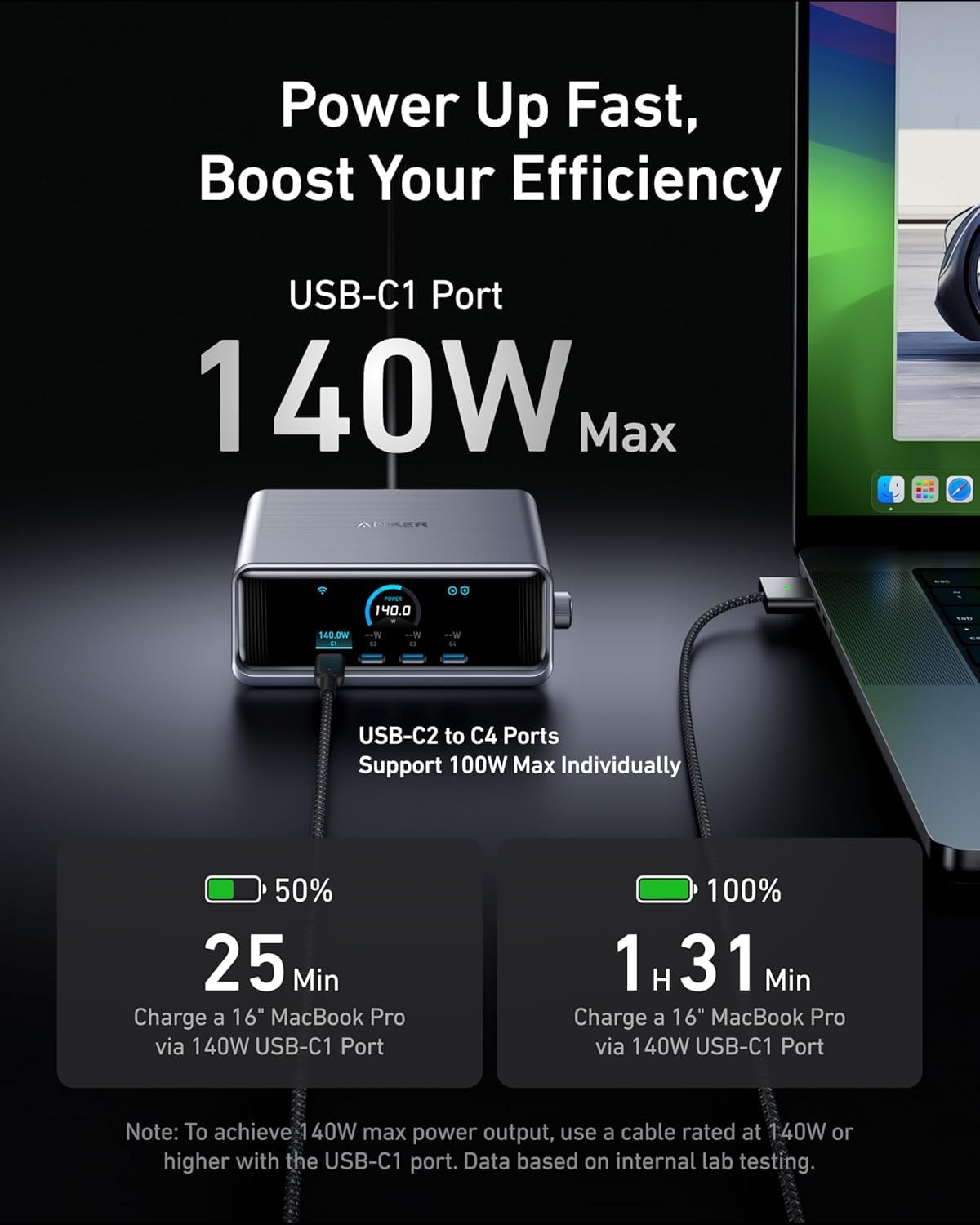 その他 Anker Prime Charger (250W, 6 Ports, GaN) Anker Prime Charger 250W GaN 6-Port USB C Charging Station