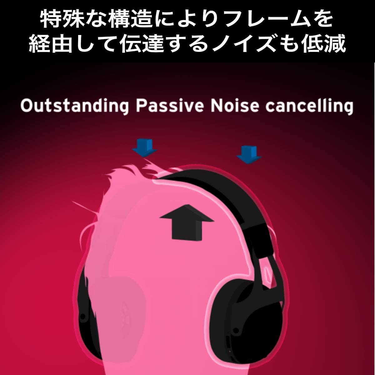 Amazon | VOX ノイズキャンセリング モニター ヘッドホン VH-Q1 BK