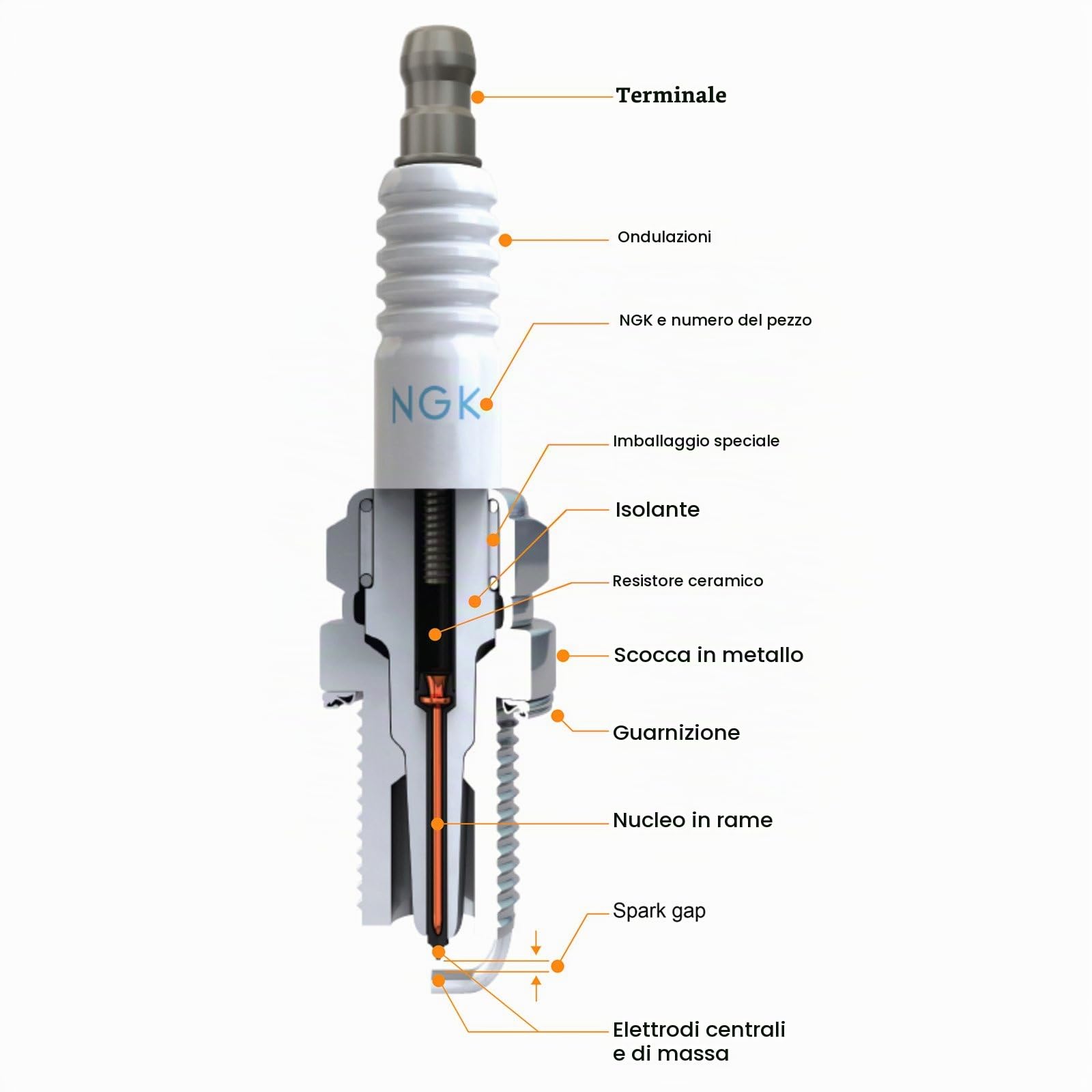 NGK 5942 LZKAR7B Candela, Pacco da 4