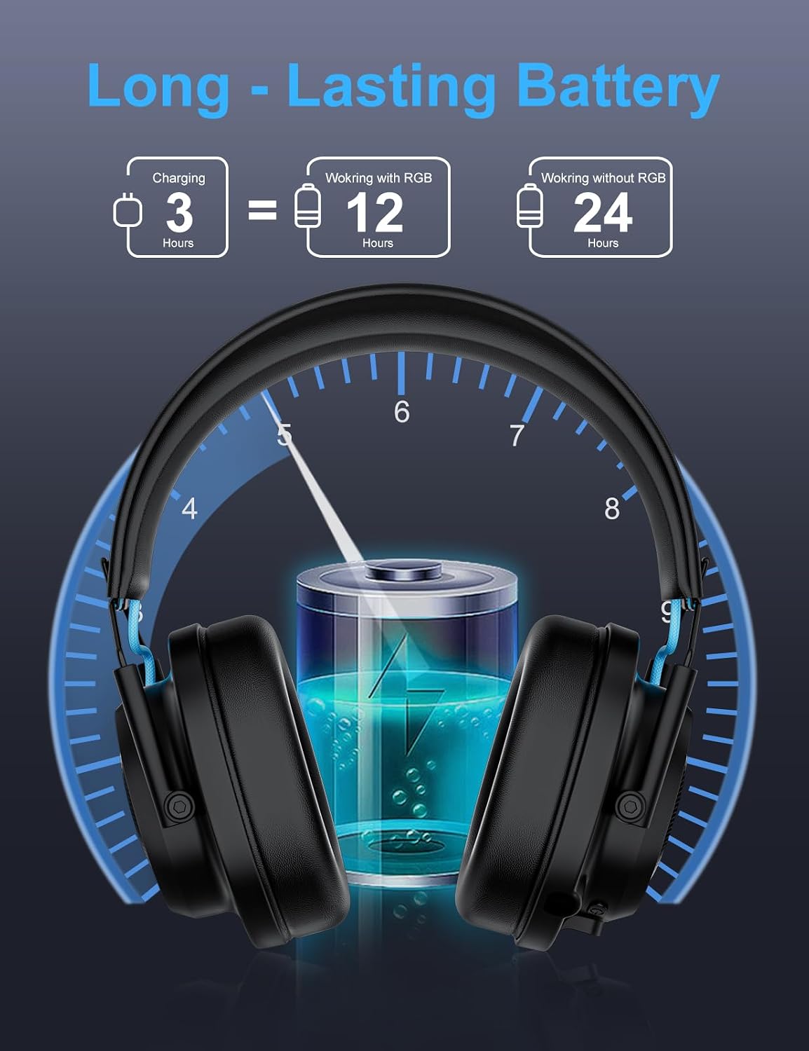 ZIUMIER M09 Wireless Gaming Headset - Low Latency 2.4G Wireless + Bluetooth Gaming Headphones for PC, PS5, PS4, Switch, Mobile - Noise Cancelling Microphone - 50mm Drivers - USB-C Charging