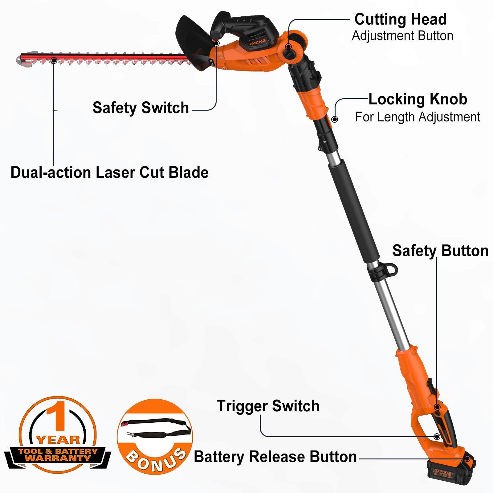 GARCARE - Taille-haie 2 en 1 sans fil avec batterie lithium-ion 20 V 4,0 Ah et chargeur rapide tondeuse d'arbre de 510 mm, lame laser à double action, capacité de coupe 7/10