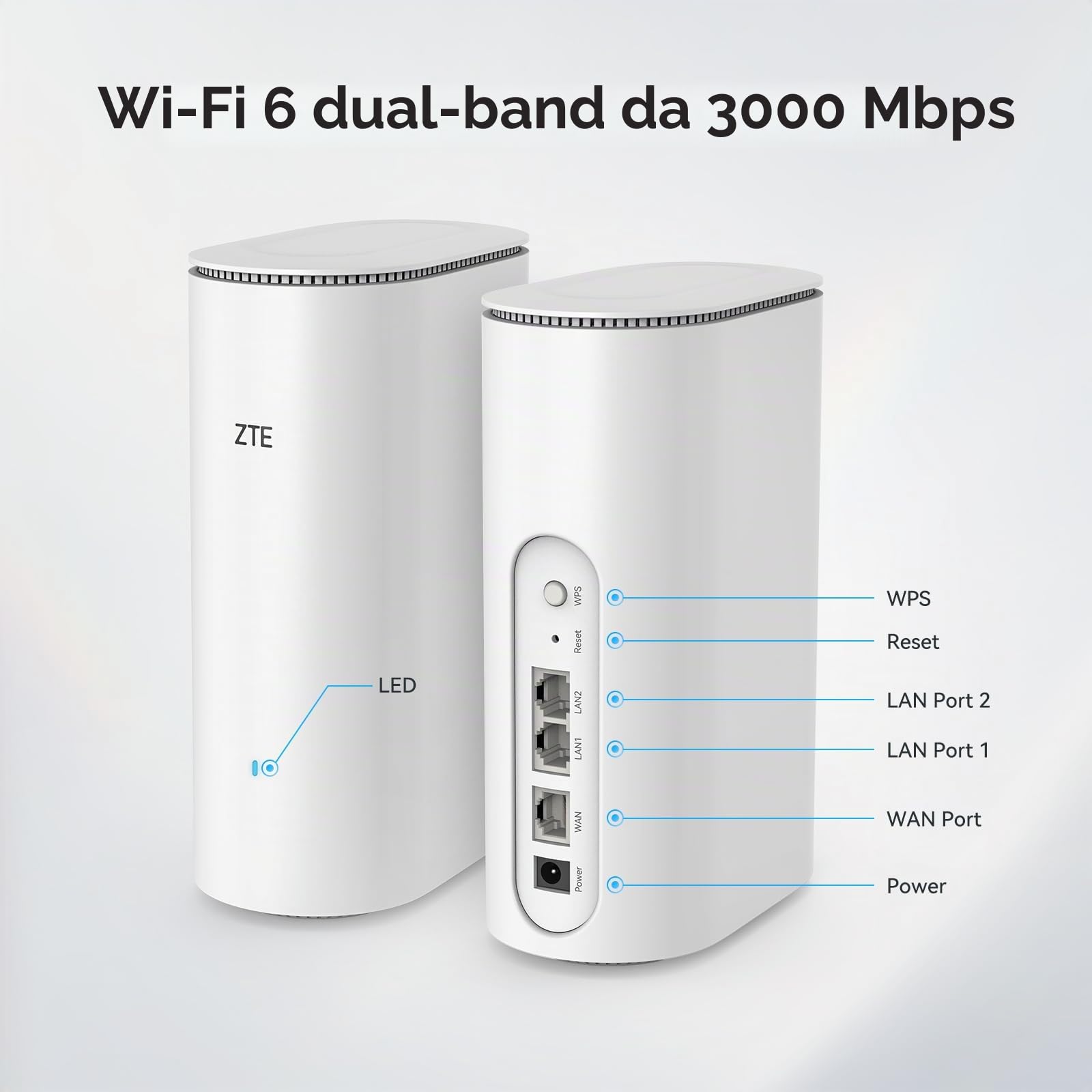ZTE AX3000 Wi-Fi 6 Router Mesh Z1320 Dual Band | Velocità 3000 Mbps, 3 porte Gigabit, Mesh AP per tutta la casa