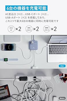 Amazon.co.jp: Anker Nano Charging Station (6-in-1, 67W) (USBタップ