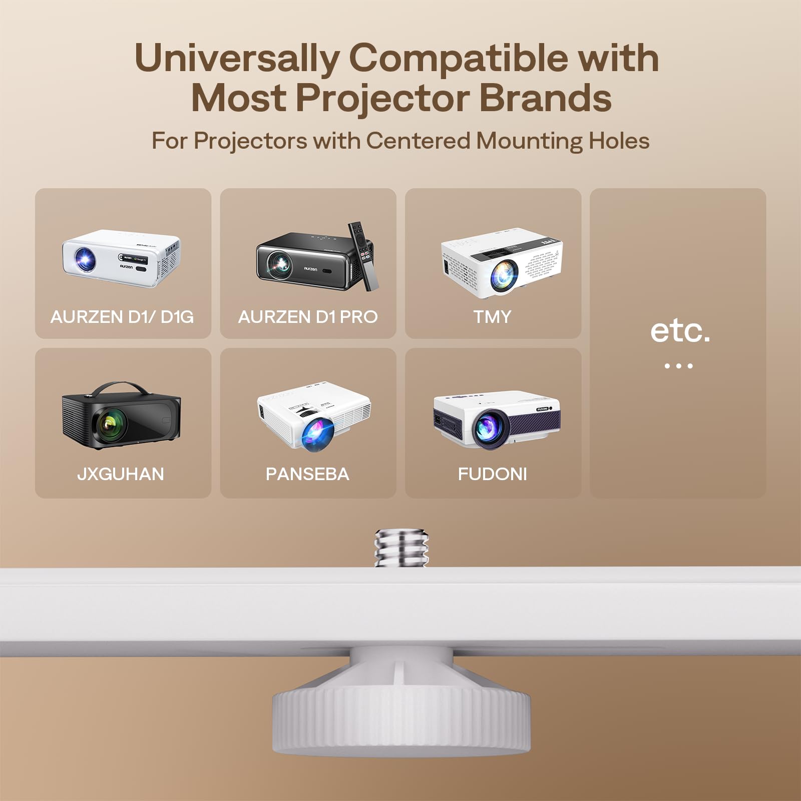 Aurzen Supporto per Proiettore con Staffa Multi-angolo, Rotazione a 180°, Compatibile con EAZZE D1/D1G/D1 Pro, TMY, HAPPRUN, Yaber, Epson e la Maggior Parte dei Proiettori (vite da ¼ di pollice)