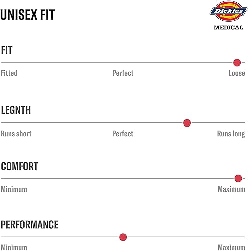 Miniatura 2 de Dickies Gorra quirúrgica EDS Essentials unisex con elástico en cuatro direcciones y absorbe la humedad, DK502