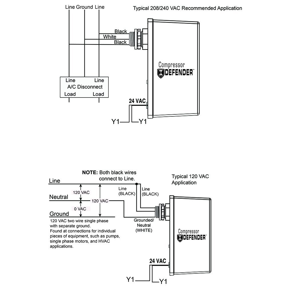 Protect Your AC with Intermatic Compressor Defender -5