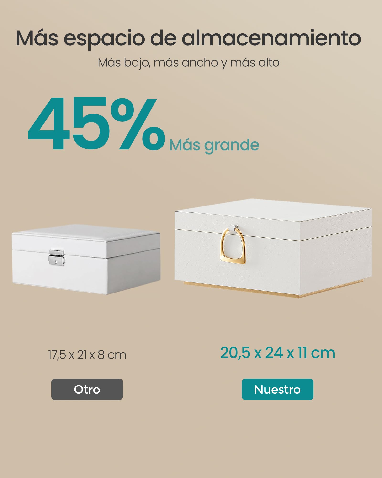 SONGMICS Joyero 2 Capas, Bandeja Flexible para Joyas, Efecto Flotante, 20,5 x 24 x 11 cm, Blanco