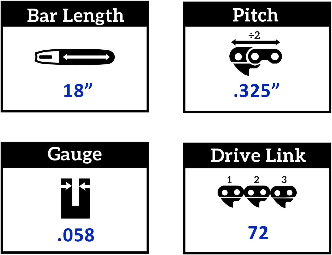 18-Inch Chainsaw Guide Bar .325" Pitch .058" Gauge for 72DL Chain, Heavy Duty Replacement Guide Bar Only