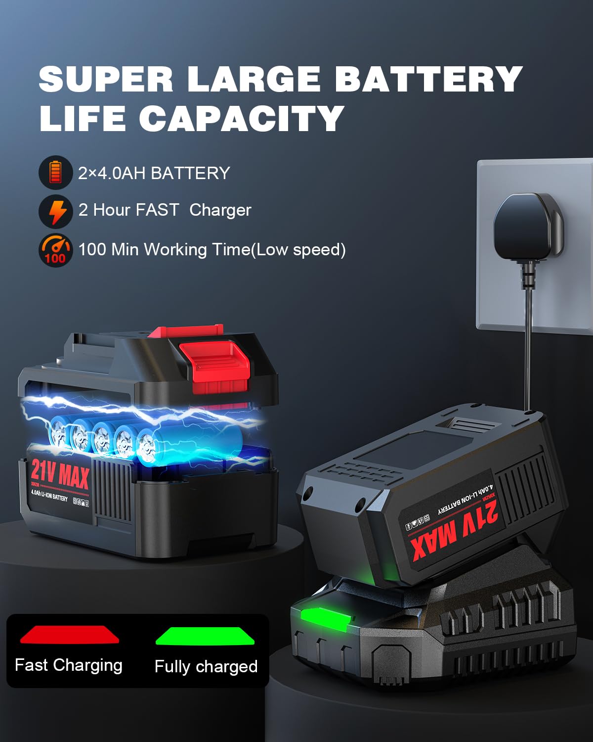 Laubbläser akku, Elektrischer Laubbläser mit 2 x 4AH 21V Akku und Ladegerät, mit LCD-Display,3 Geschwindigkeitsstufen, Akku-Gebläse für Rasenpflege, Beseitigung von Laub/Schlamm/Schnee/Autostaub