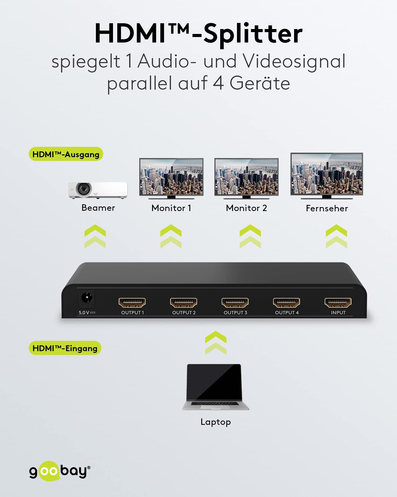 goobay 58482 - Splitter HDMI 1 in 4 Out/4K a 30Hz (2160p), HDMI 1.4 Switch per quattro monitor con 60Hz a 1080p, nero
