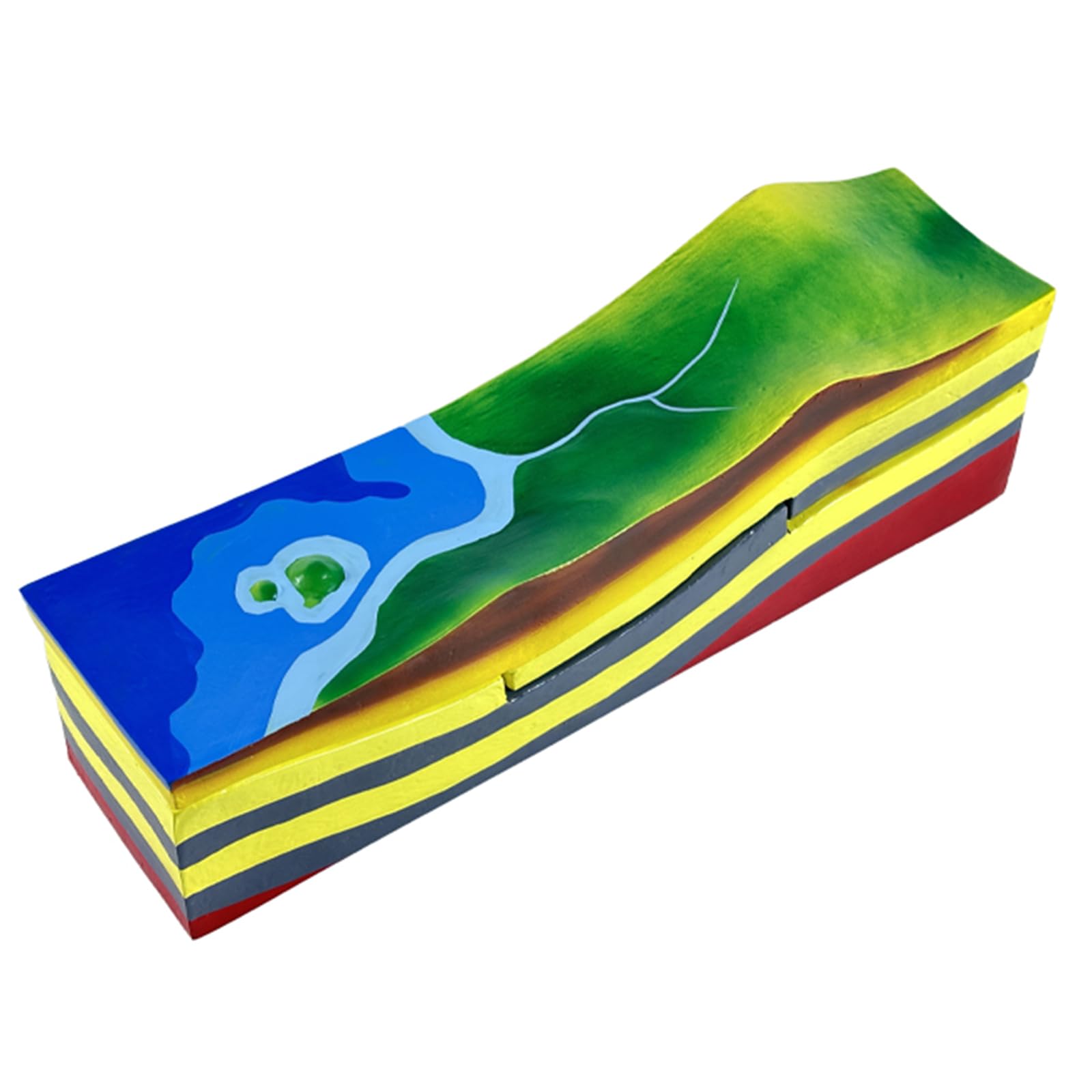 YRQMGSF Sedimentation Demonstration Model - Geomorphological Model - Geography Model Teaching Aids,Green,45cm