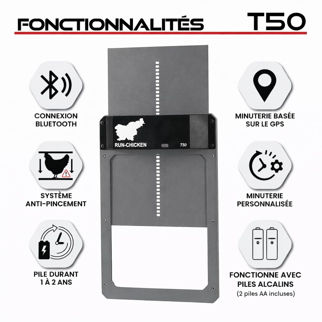 Run-Chicken T50 Grise, Porte Automatique en Aluminium Durable et résistante aux intempéries. avec Fonctions intelligentes, Elle protège Vos volailles et Assure Un Fonctionnement fiable Toute l’année.