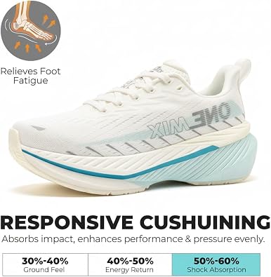 ONEMIX Running Shoes, Breathable Mesh, Enhanced Shock Absorption, Responsive Cushioning, Road Gym Running Sneakers