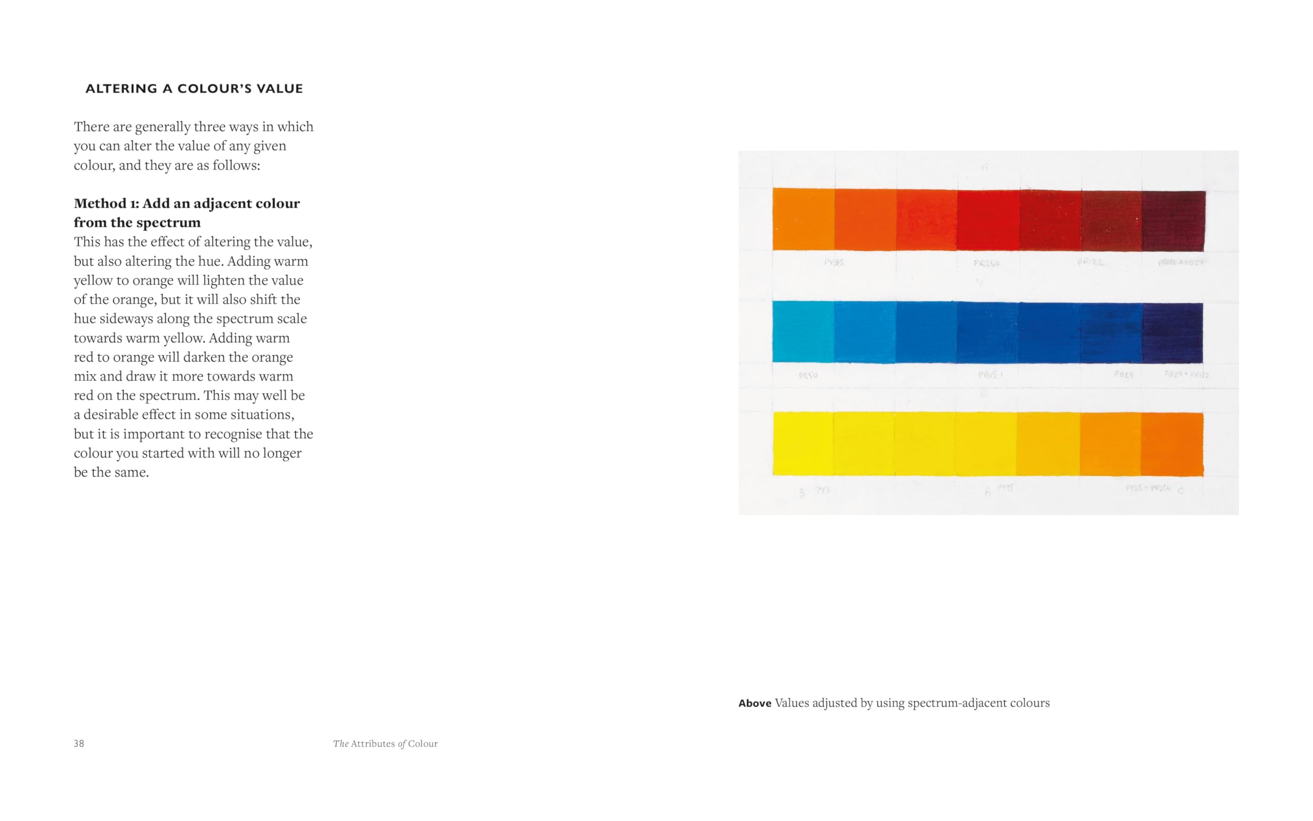 Colour Theory for Artists: Everything you need to know about working with colour