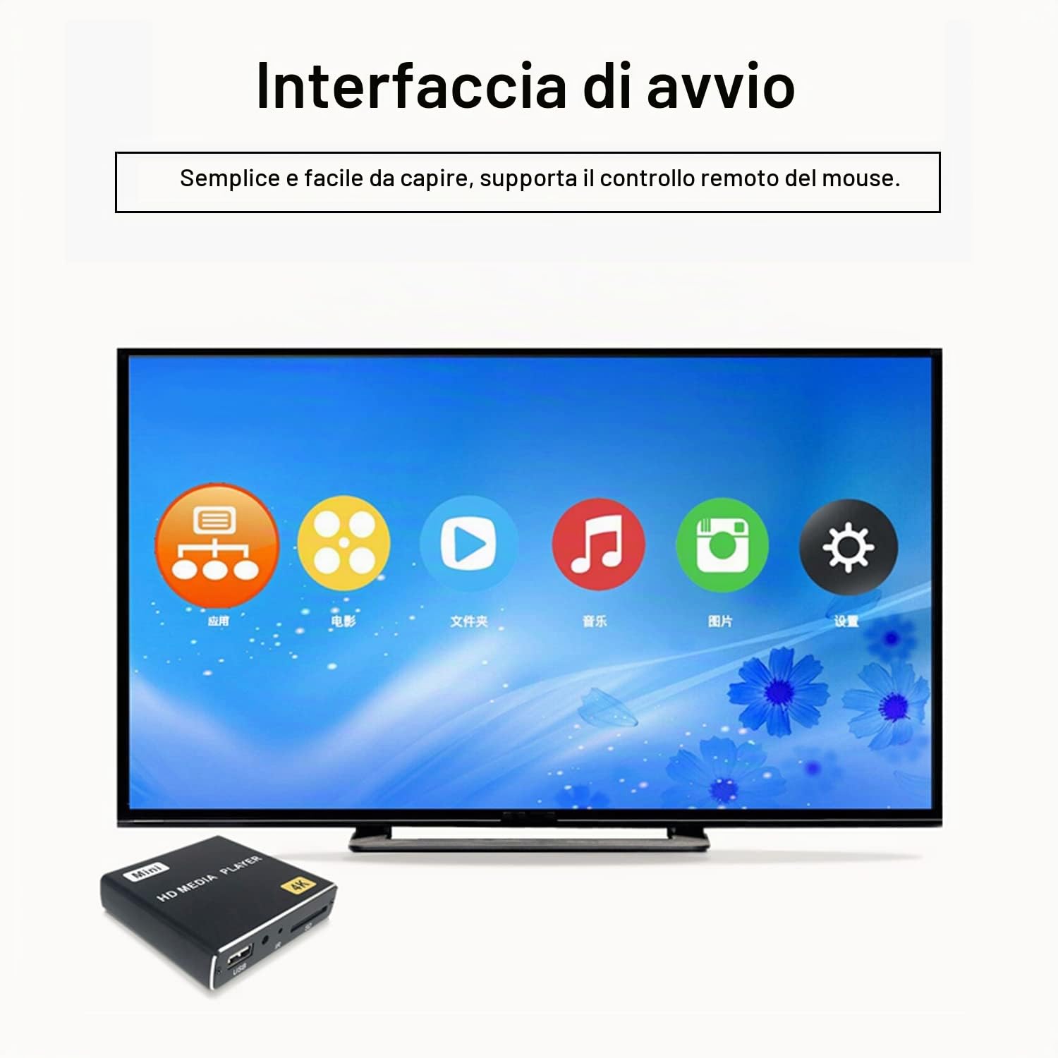 Lettore video musicale 4K HDMI, lettore multimediale digitale USB lettore multimediale universale per Android, lettore universale portatile multifunzione(UE)
