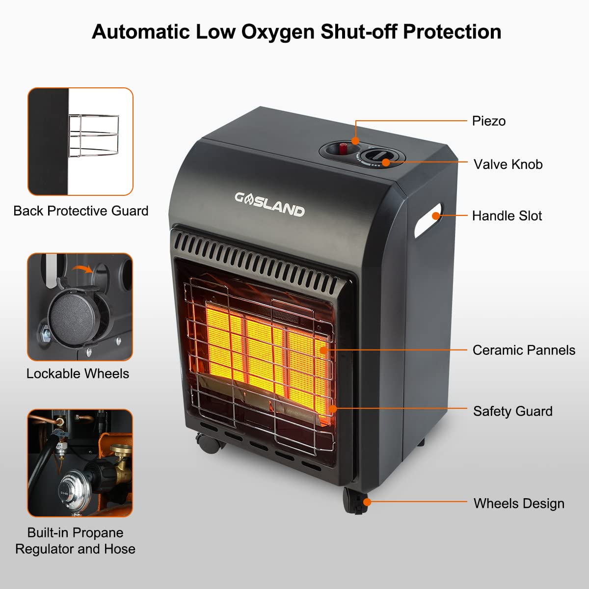 Amazon.com: GASLAND MHA18B Propane Heater, 18,000 BTU Warm Area up to 450  sq. ft, Portable LP Gas Heater for Garages, Workshops and Construction  Sites, Ultra Quiet Propane Radiant heater with LP Regulator