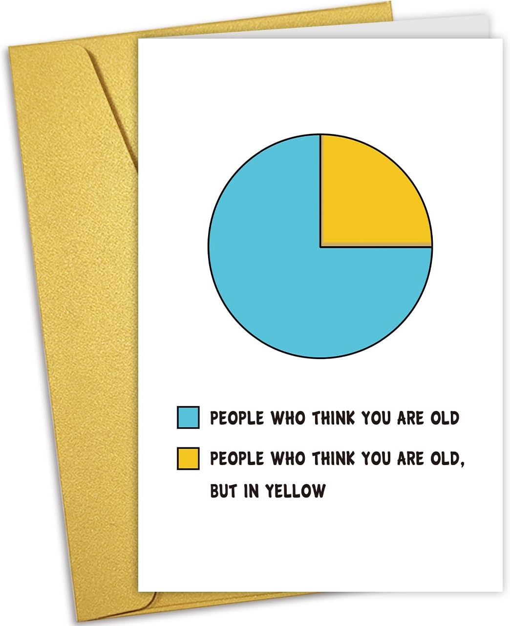 Nchigedy Funny Birthday Card for Women Men, Rude 50th 60th 70th 80th Birthday Card, Hilarious Getting Older Birthday Card, Snarky Birthday Card for Him Her