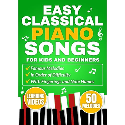 EASY CLASSICAL PIANO SONGS FOR KIDS AND BEGINNERS: Famous melodies in order of difficulty with fingerings and note names