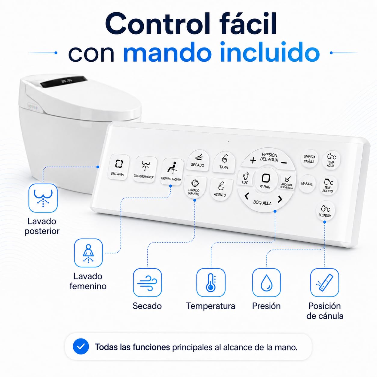 Inodoro Inteligente Completo | WC con Bidet y Secado | Diseño sin Cisterna | Lavado Trasero y Femenino | Apertura Cierre y Descarga Automática | Sensor Presencia | Asiento Calefactable | 100S